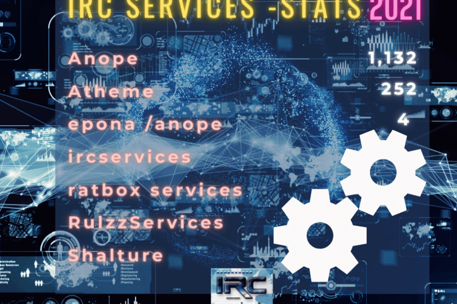 IRCServices Statistik