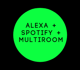 Alexa Multiroom Spotify